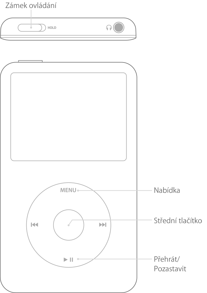 iPod s tlačítky na kolečku