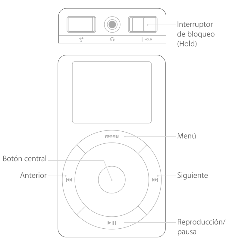iPod con rueda táctil o de desplazamiento