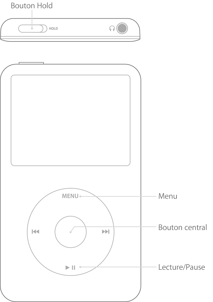 iPod avec boutons sur la molette