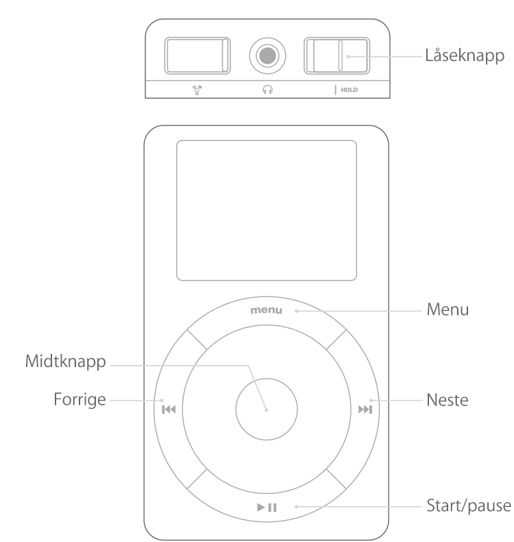 iPod med berøringshjul eller rullehjul