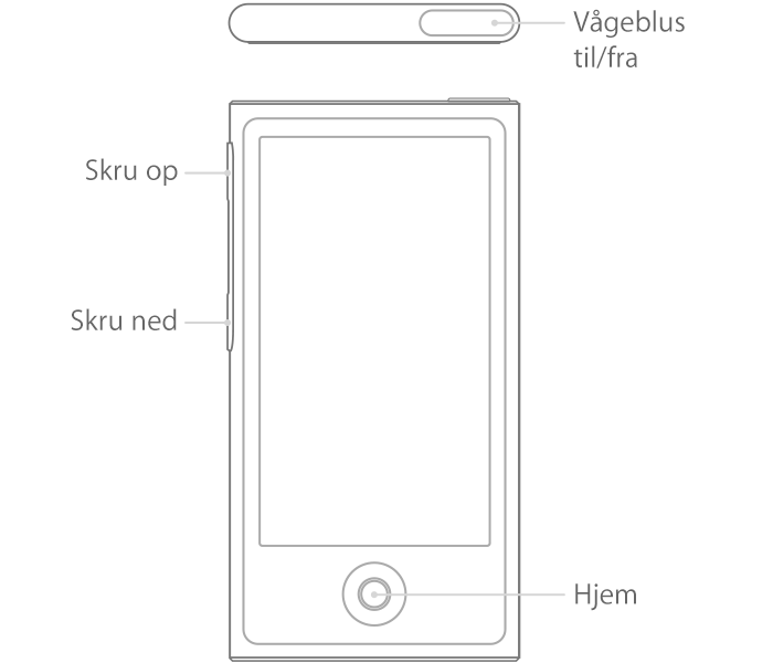 Knapper på en iPod nano (7. generation)