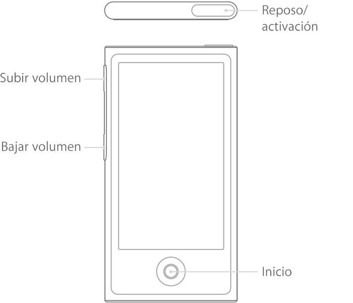 Botones en iPod nano (séptima generación)