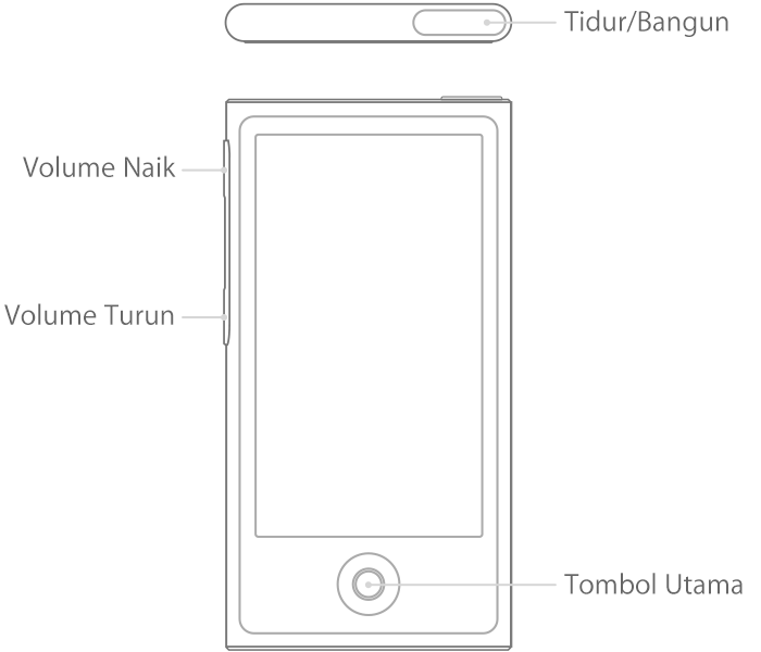 Tombol pada iPod nano (generasi ke-7)