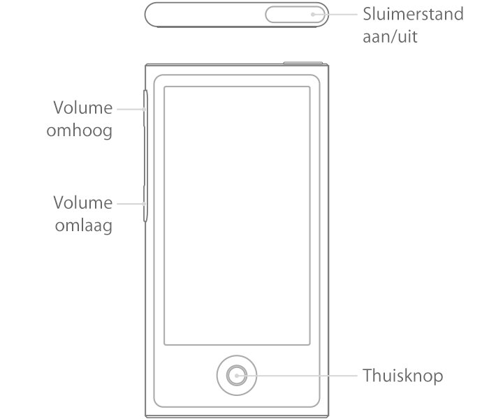 Knoppen op de iPod nano (7e generatie)