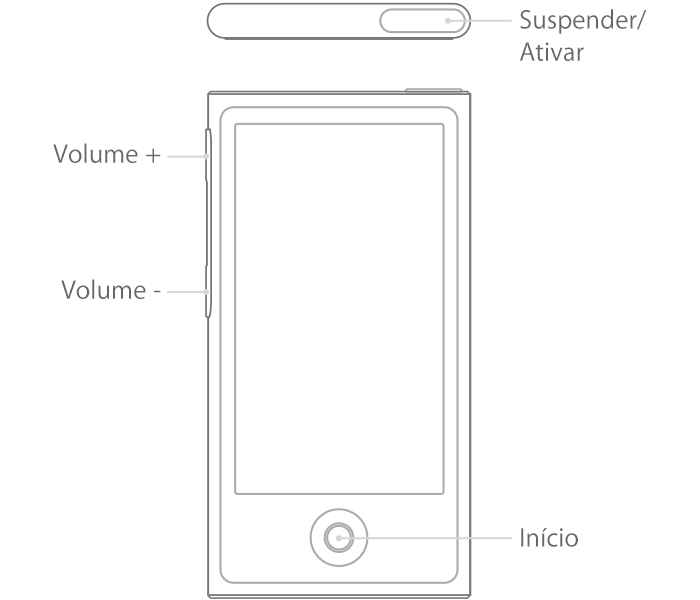 Botões no iPod nano (7.ª geração)