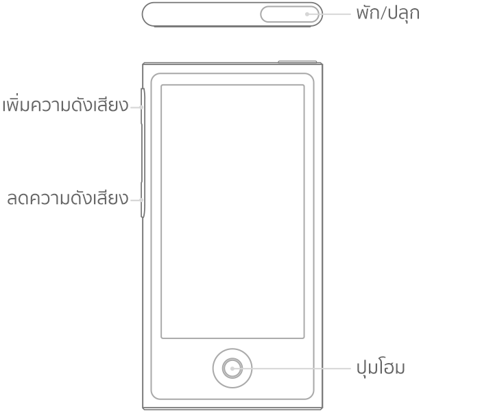 ปุ่ม บน iPod nano (รุ่นที่ 7)