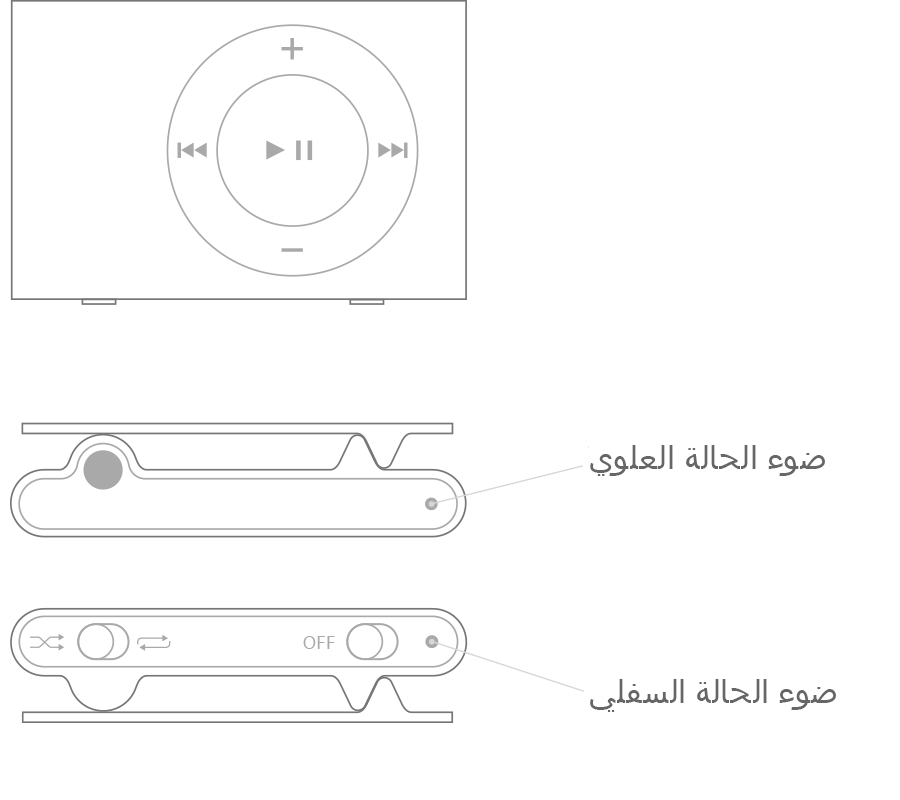 iPod shuffle (الجيل الثاني)