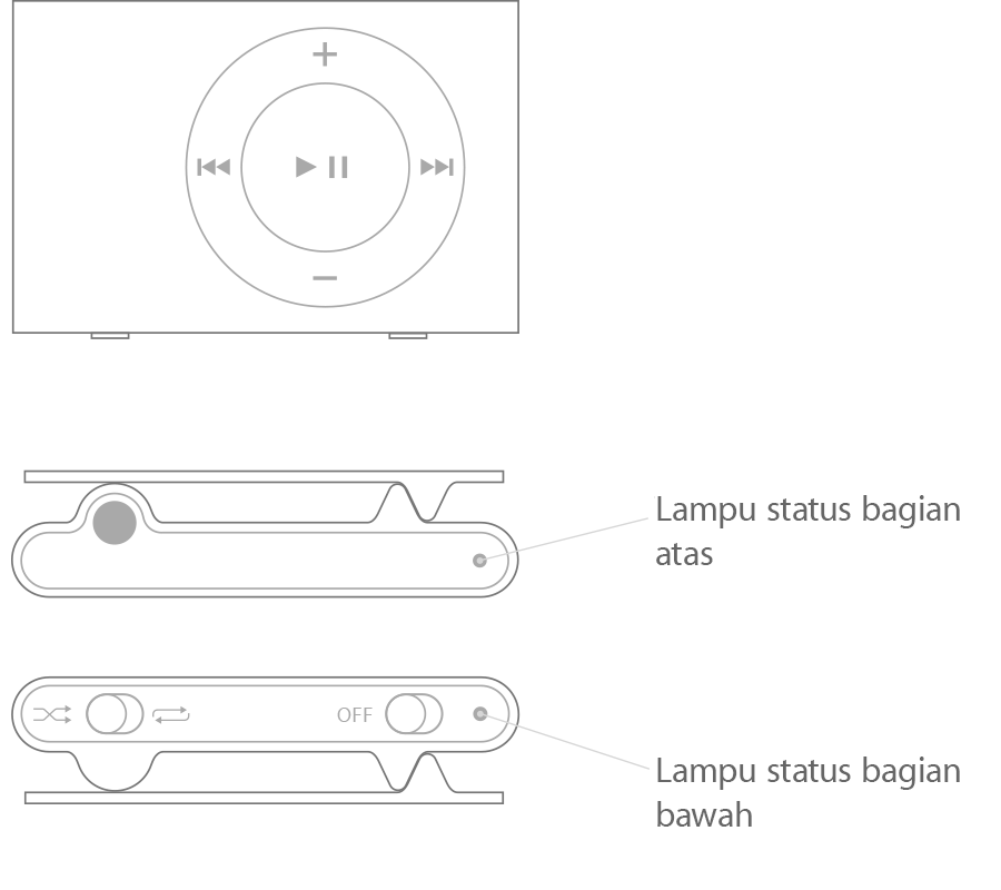 iPod shuffle (Generasi ke-2)