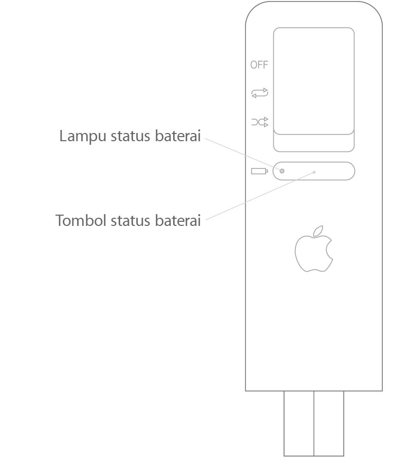 iPod shuffle (generasi ke-1)