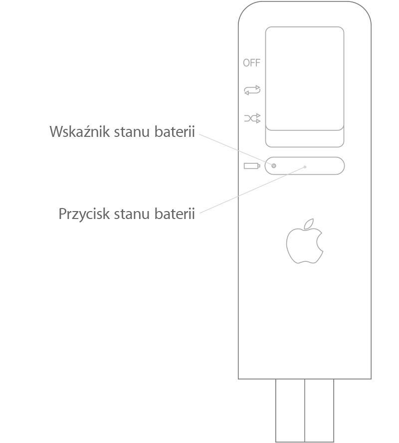 iPod shuffle (1. generacji)