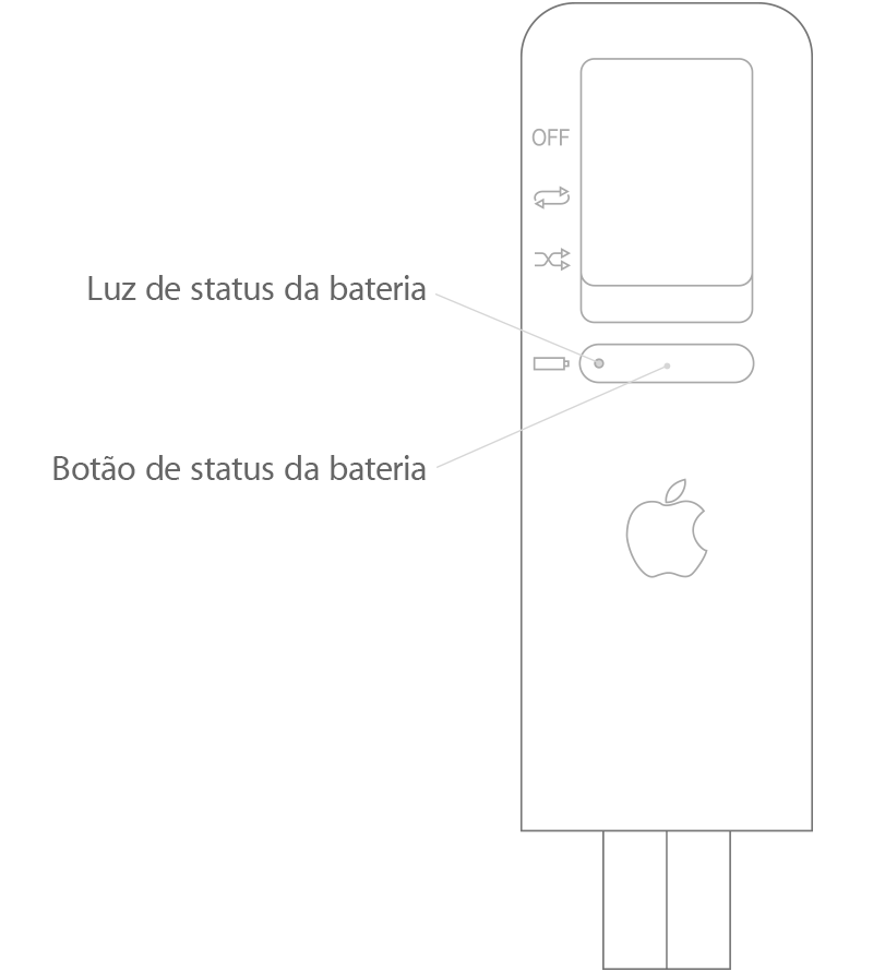 iPod shuffle (1ª geração)