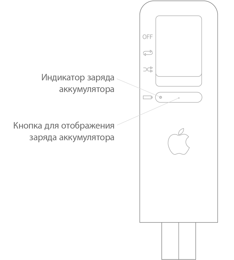 iPod shuffle (1-го поколения)