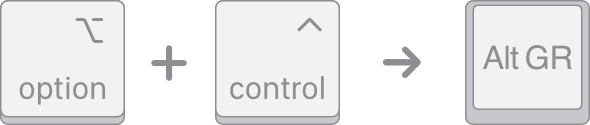 boot-camp-mac-klávesnice-mapování-option-control-alt-gr-right-alt