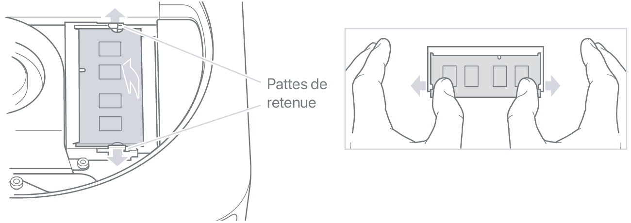 Deux mains écartant les pinces de fixation afin de libérer un module de mémoire