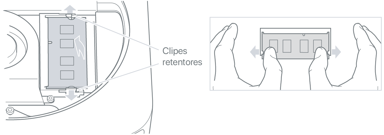 Duas mãos abrindo os clipes retentores para soltar um módulo de memória