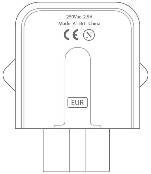 travel-adapters-identify-wall-plug