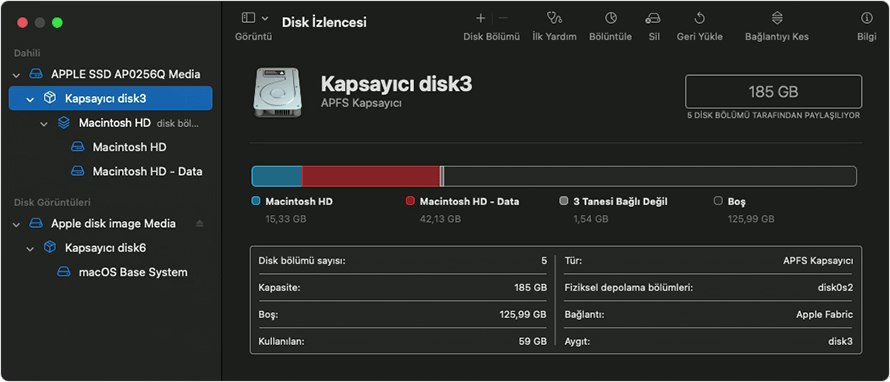 Disk İzlencesi: Kapsayıcılar ve Disk Bölümleri