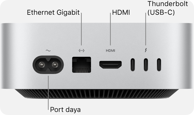 121555-mac-mini-2024-id-portimage2