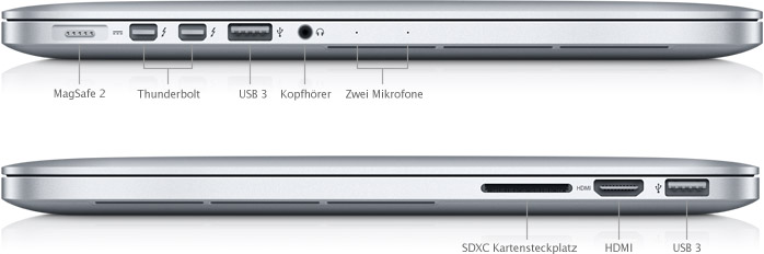 mbp-retina-early2013_ports-de