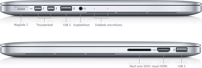 mbp-retina-early2013_ports-nl