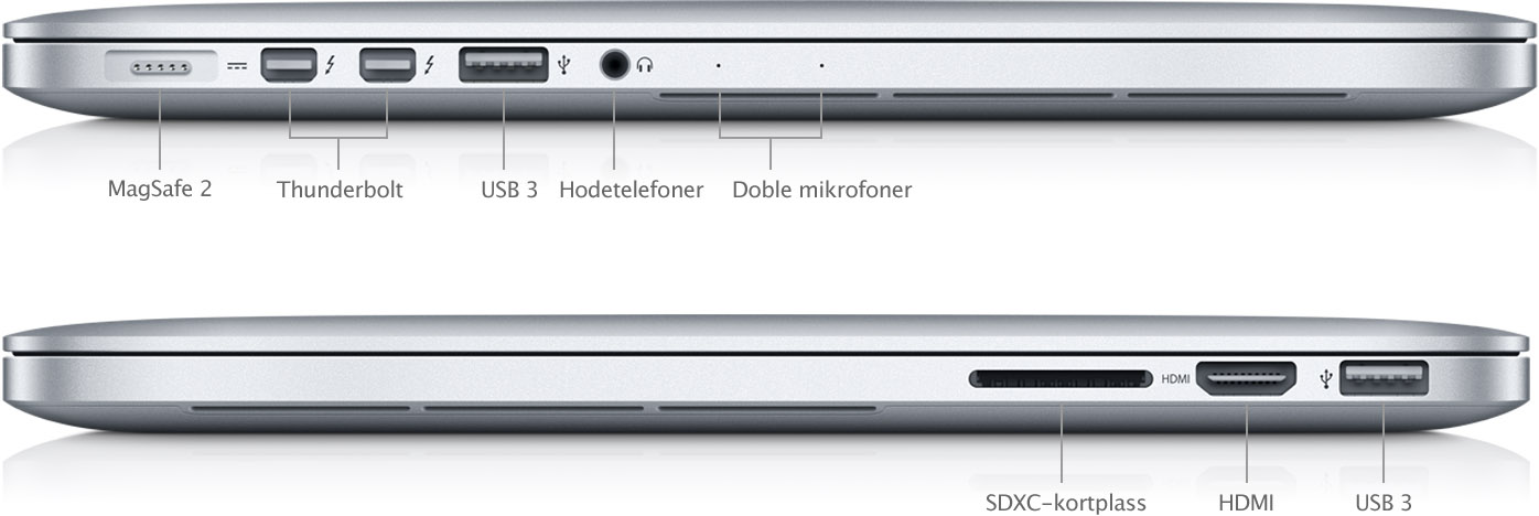 mbp-retina-early2013_ports-no