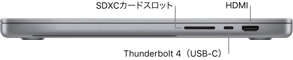 MacBook Pro (16インチ, 2023) - 技術仕様 - Apple サポート (日本)