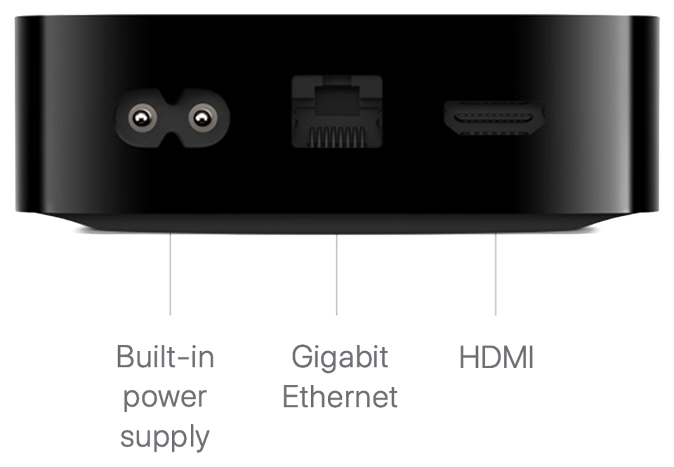 Apple TV 4K (3rd generation) - Technical Specifications - Apple Support