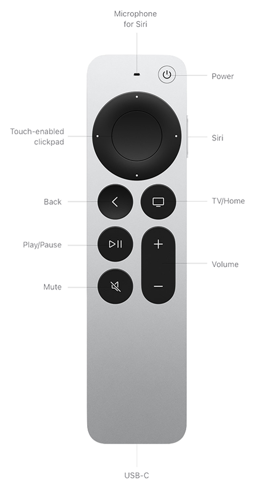 Apple TV 4K 3rd generation Technical Specifications Apple