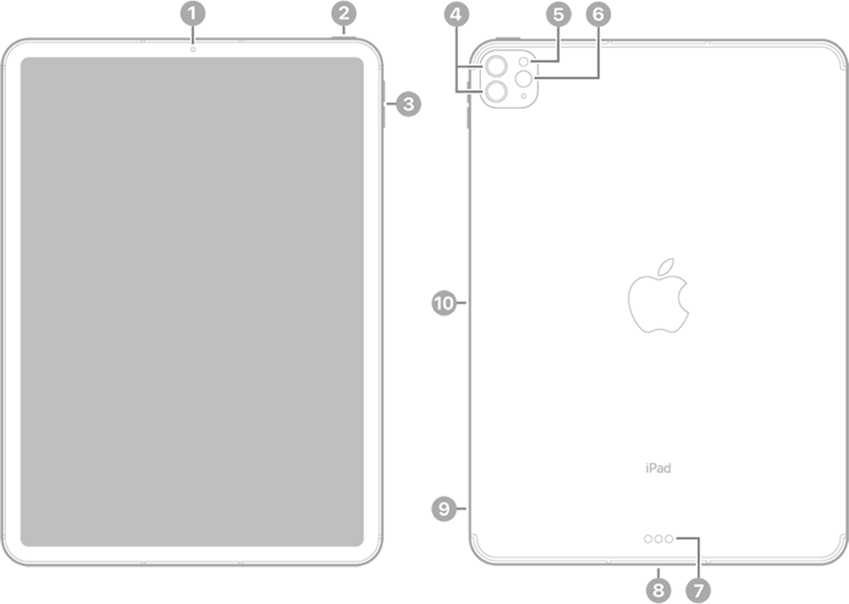 Apple iPad Pro - 12.9” (5th Gen) Dimensions & Drawings