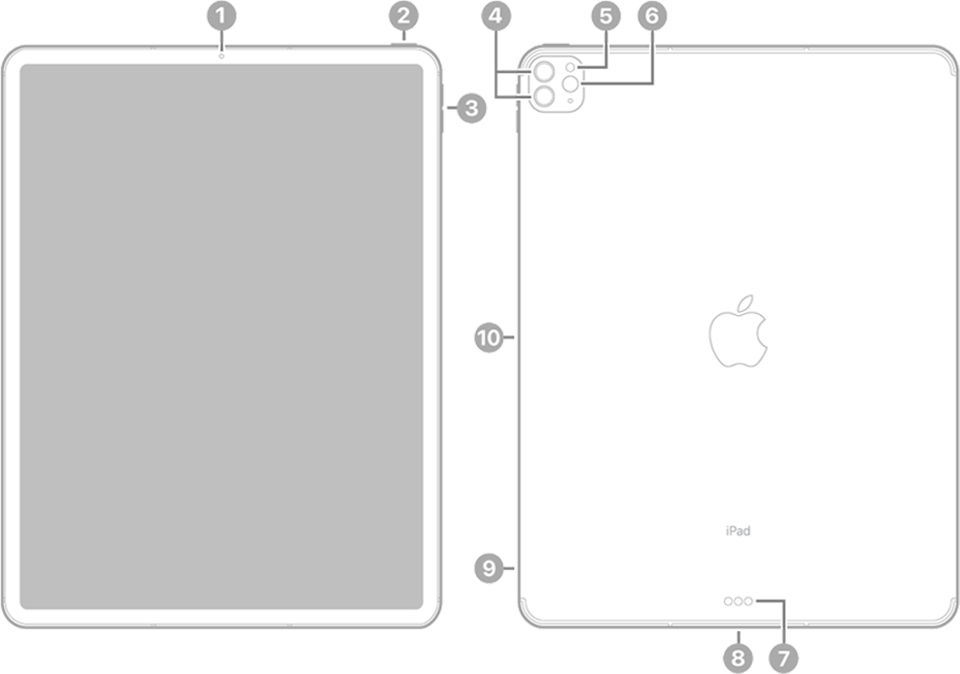 iPad Pro 12.9インチ (第6世代) - 技術仕様 - Apple サポート (日本)