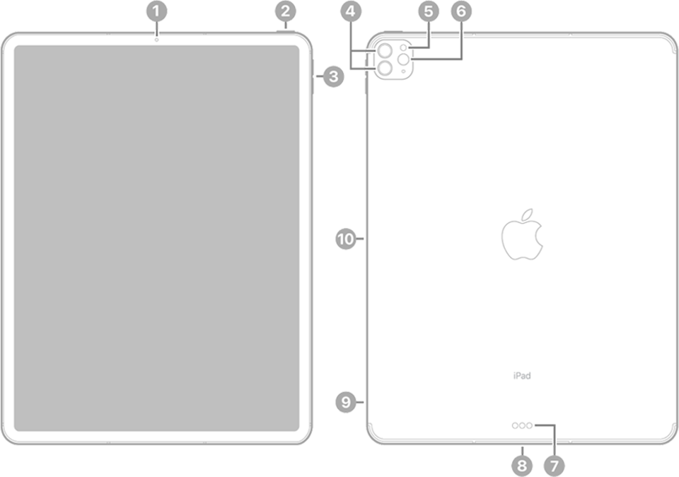 iPad Pro 12.9-inch (6th generation) - Technical Specifications