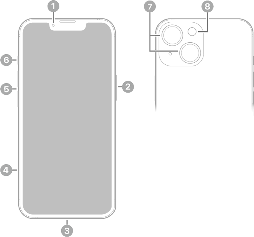 iPhone 14 - Technical Specifications - Apple Support