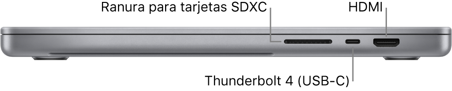 MacBook Pro (16 pulgadas, 2021) - Especificaciones técnicas 
