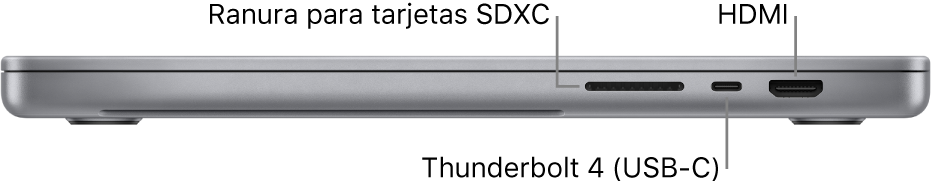 MacBook Pro (14 pulgadas, 2021) - Especificaciones técnicas 