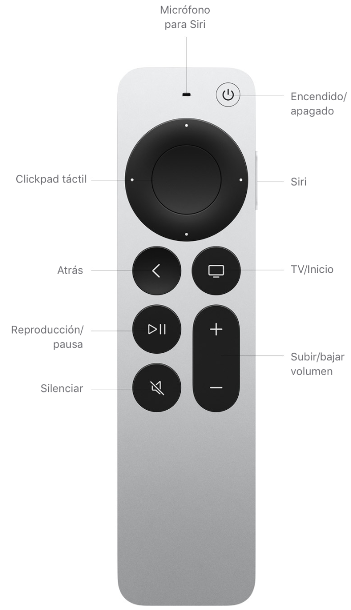 Apple Remote (2.ª generación)