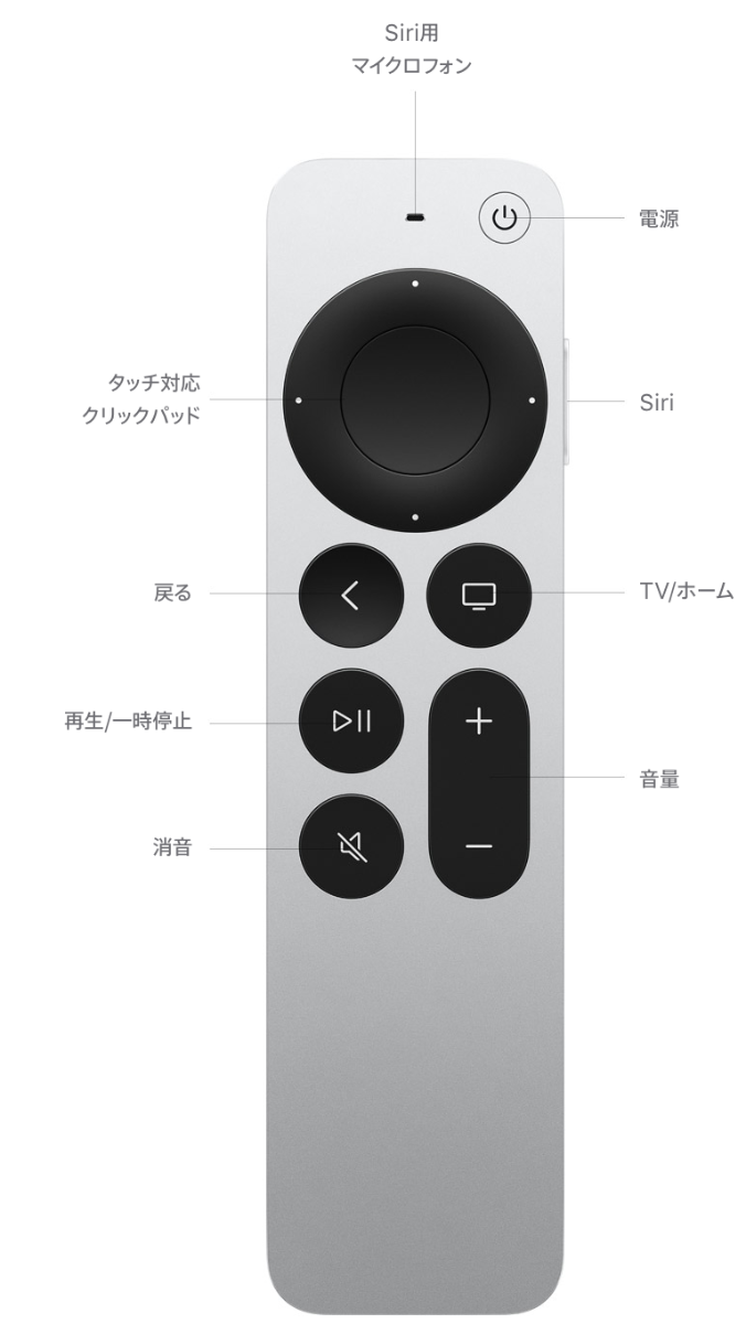 Apple TV HD - 技術仕様 - Apple サポート (日本)