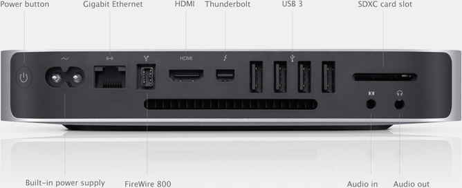 Mac mini (Late 2012) - Technical Specifications - Apple Support (CA)