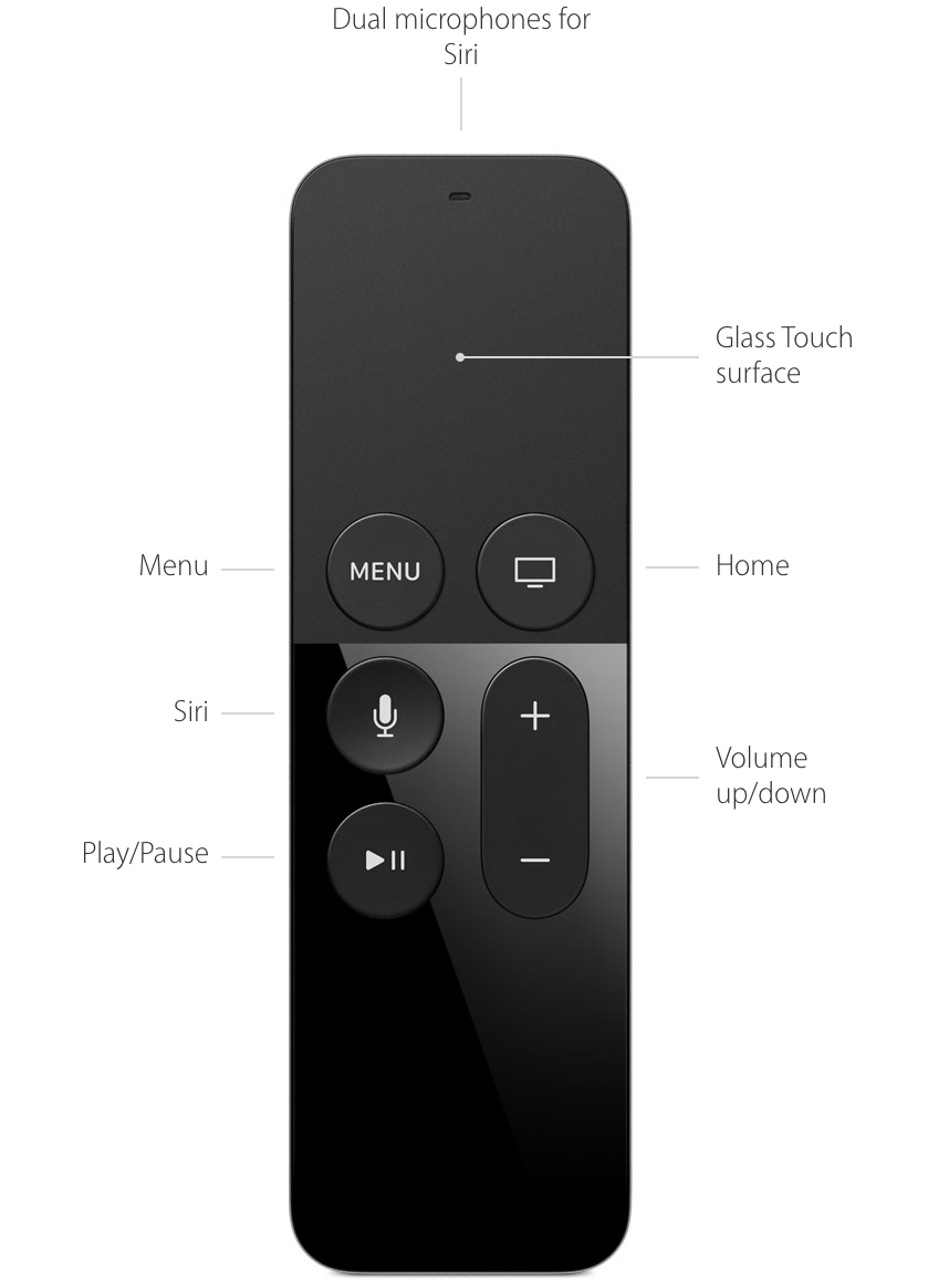 Apple TV HD - Technical Specifications - Apple Support (AZ)