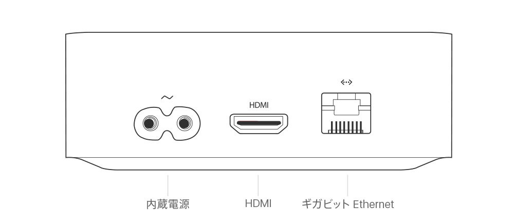 Apple TV 4K（第1世代）- 技術仕様 - Apple サポート (日本)