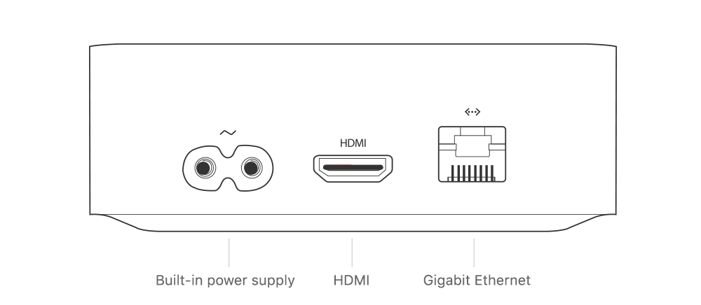 Apple TV 4K (1st generation) - Technical Specifications – Apple