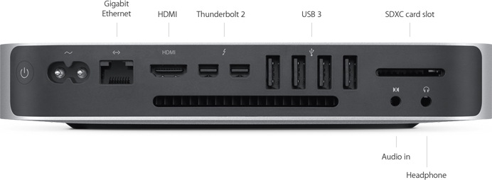 Mac mini (Late 2014) - Technical Specifications - Apple Support (CA)