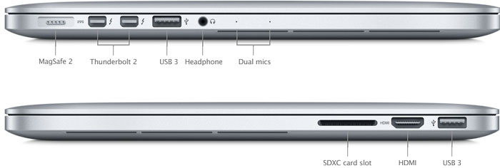 MacBook Pro (Retina, 15-inch, Mid 2014) - Technical Specifications