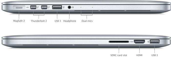 MacBook Pro (Retina, 15-inch, Mid 2014) - Technical Specifications ...