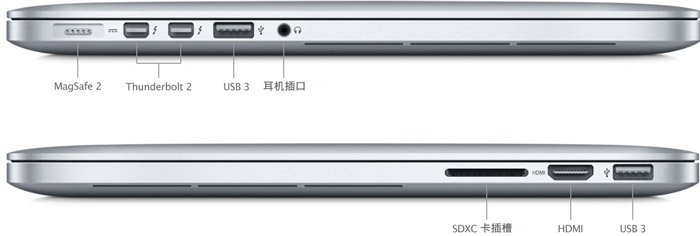 MacBook Pro（Retina 显示屏，15 英寸，2015 年中）- 技术规格- 官方 