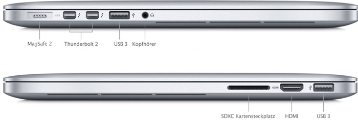 MacBook Pro (Retina, 15