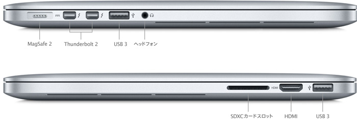 MacBook Pro (Retina, 15-inch, Mid 2015) - 技術仕様 - Apple ...