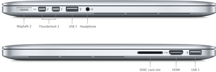 MacBook Pro (Retina, 15-inch, Mid 2015) - Technical Specifications 