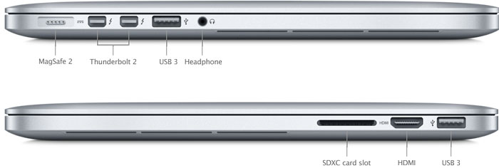 MacBook Pro (Retina, 15-inch, Mid 2015) - Technical Specifications