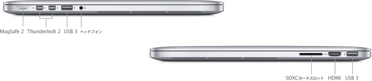 MacBook Pro (Retina, 15-inch, Late 2013) - 技術仕様 - Apple ...