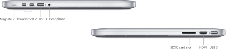 MacBook Pro (Retina, 15-inch, Late 2013) - Technical 